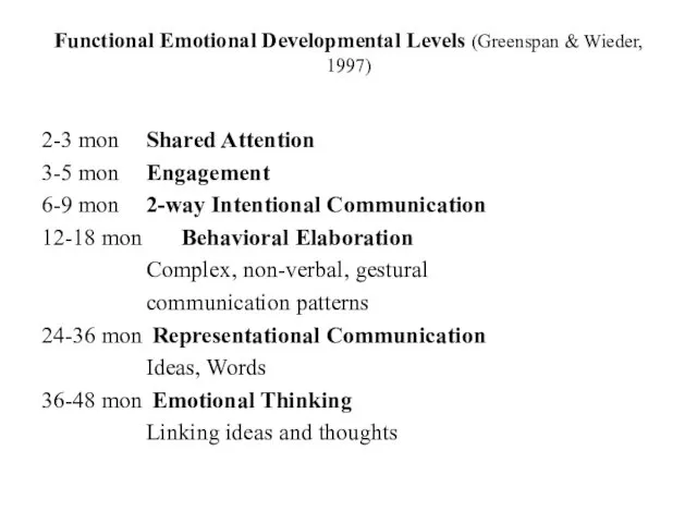 Functional Emotional Developmental Levels (Greenspan & Wieder, 1997) 2-3 mon