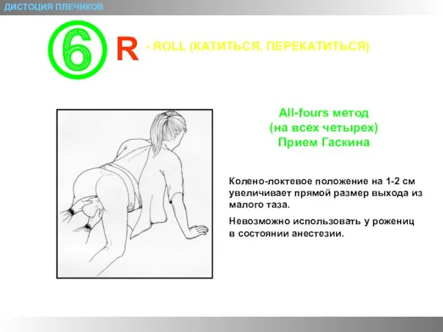 ДИСТОЦИЯ ПЛЕЧИКОВ - ROLL (КАТИТЬСЯ, ПЕРЕКАТИТЬСЯ) ⑥ R Колено-локтевое положение