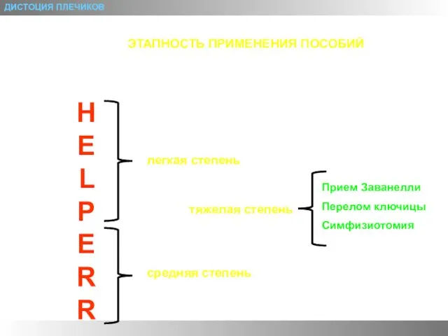 ДИСТОЦИЯ ПЛЕЧИКОВ H E L P E R R легкая степень средняя степень