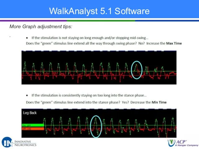 WalkAnalyst 5.1 Software . More Graph adjustment tips: