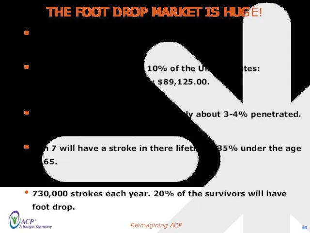 THE FOOT DROP MARKET IS HUGE! 14% of the United