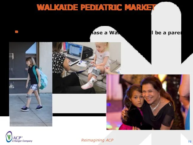 WALKAIDE PEDIATRIC MARKET If anyone is going to purchase a