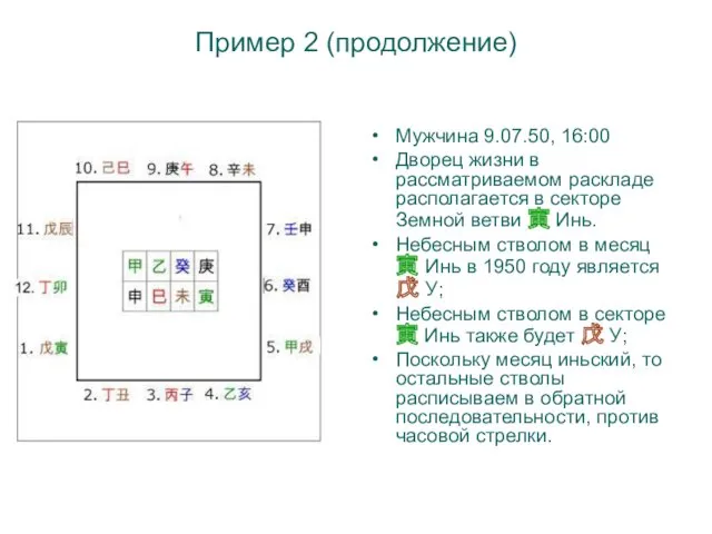 Пример 2 (продолжение) Мужчина 9.07.50, 16:00 Дворец жизни в рассматриваемом