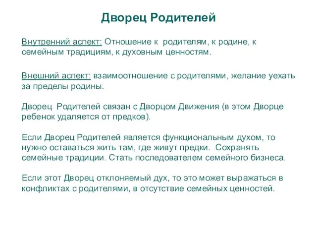 Дворец Родителей Внутренний аспект: Отношение к родителям, к родине, к