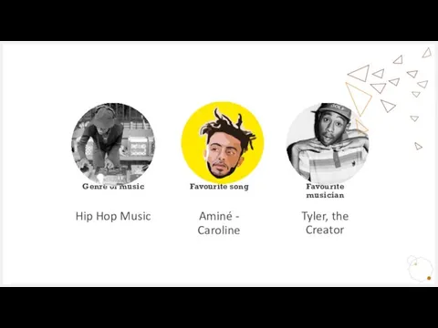 Hip Hop Music Aminé - Caroline Tyler, the Creator Genre of music Favourite song Favourite musician