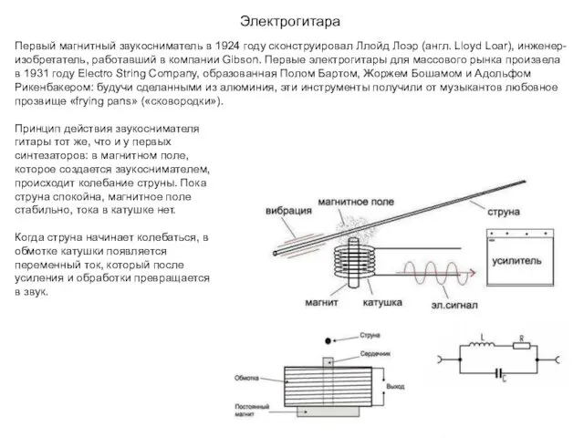 Электрогитара Первый магнитный звукосниматель в 1924 году сконструировал Ллойд Лоэр