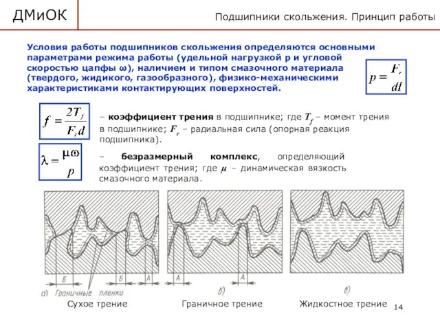 Подшипники скольжения. Принцип работы ДМиОК Условия работы подшипников скольжения определяются