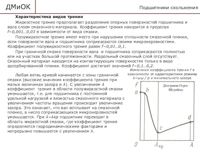 Подшипники скольжения ДМиОК Характеристика видов трения Жидкостное трение предполагает разделение