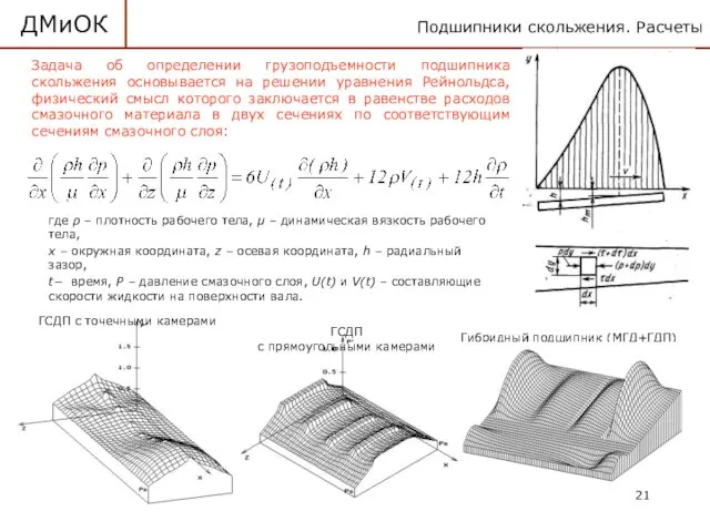 Подшипники скольжения. Расчеты ДМиОК где ρ – плотность рабочего тела,