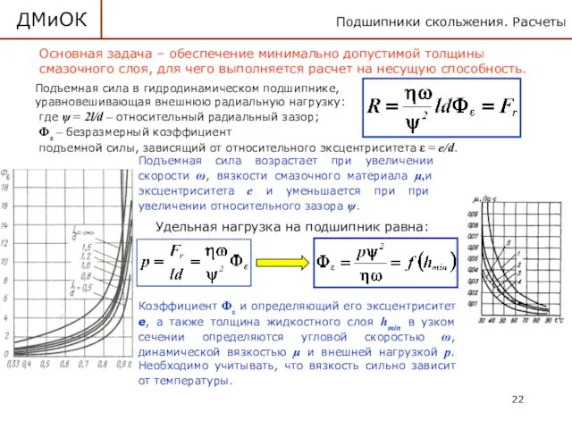 Подшипники скольжения. Расчеты ДМиОК Подъемная сила в гидродинамическом подшипнике, уравновешивающая