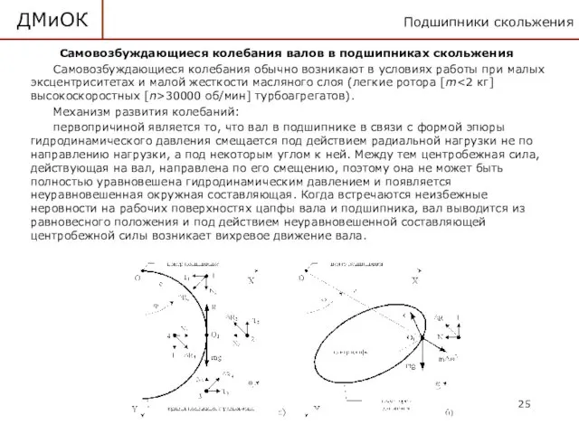 Подшипники скольжения ДМиОК Самовозбуждающиеся колебания валов в подшипниках скольжения Самовозбуждающиеся