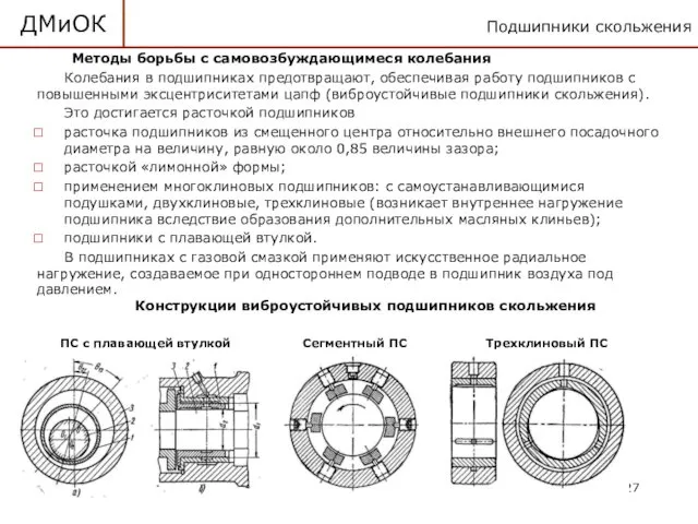 Подшипники скольжения ДМиОК Методы борьбы с самовозбуждающимеся колебания Колебания в