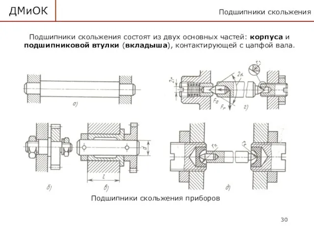 Подшипники скольжения ДМиОК Подшипники скольжения состоят из двух основных частей: