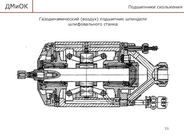 Подшипники скольжения ДМиОК Газодинамический (воздух) подшипник шпинделя шлифовального станка