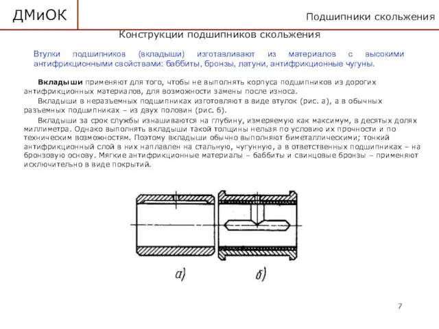 Подшипники скольжения ДМиОК Конструкции подшипников скольжения Вкладыши применяют для того,