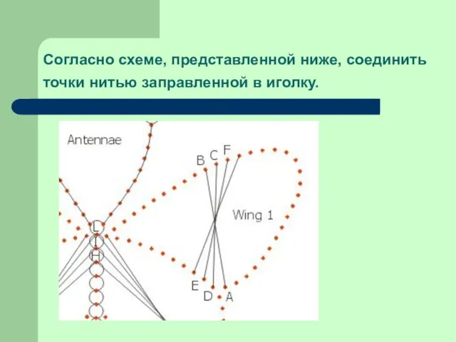 Согласно схеме, представленной ниже, соединить точки нитью заправленной в иголку.