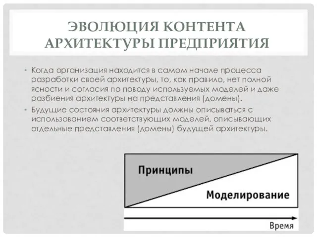 ЭВОЛЮЦИЯ КОНТЕНТА АРХИТЕКТУРЫ ПРЕДПРИЯТИЯ Когда организация находится в самом начале