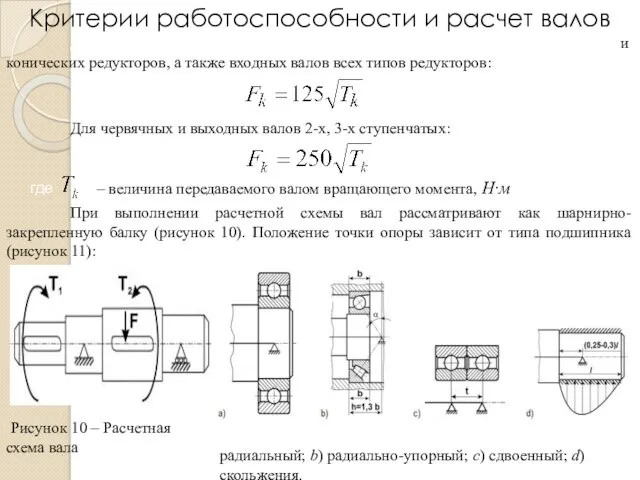 Критерии работоспособности и расчет валов Для входных и выходных валов