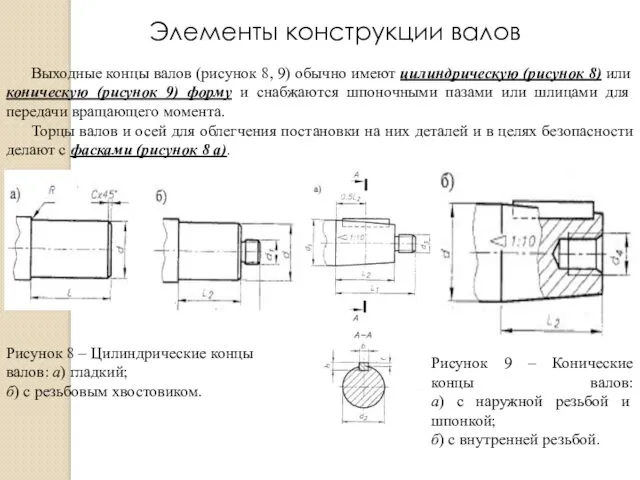 Выходные концы валов (рисунок 8, 9) обычно имеют цилиндрическую (рисунок