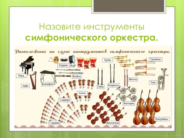 Назовите инструменты симфонического оркестра.