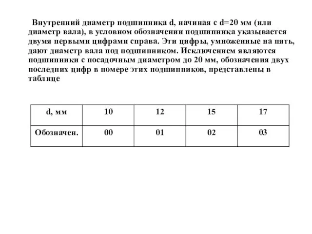 Внутренний диаметр подшипника d, начиная с d=20 мм (или диаметр