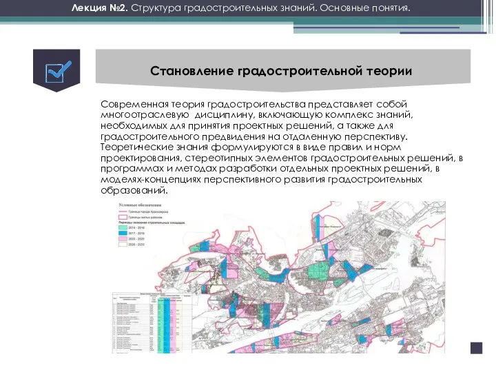 Лекция №2. Структура градостроительных знаний. Основные понятия. Становление градостроительной теории