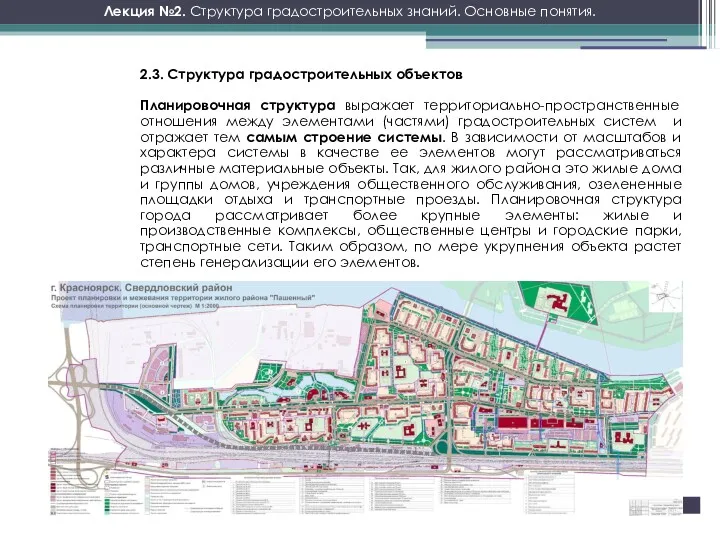 Лекция №2. Структура градостроительных знаний. Основные понятия. Планировочная структура выражает