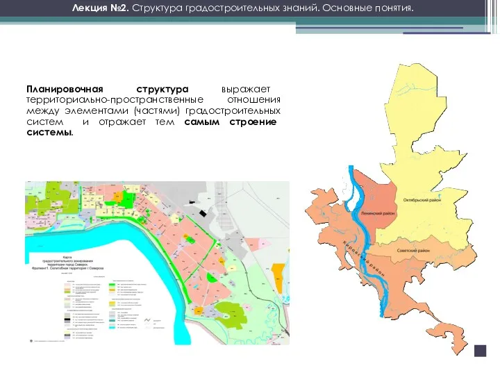 Лекция №2. Структура градостроительных знаний. Основные понятия. Планировочная структура выражает