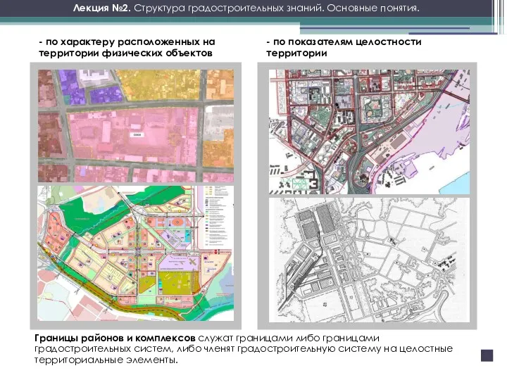Лекция №2. Структура градостроительных знаний. Основные понятия. - по характеру