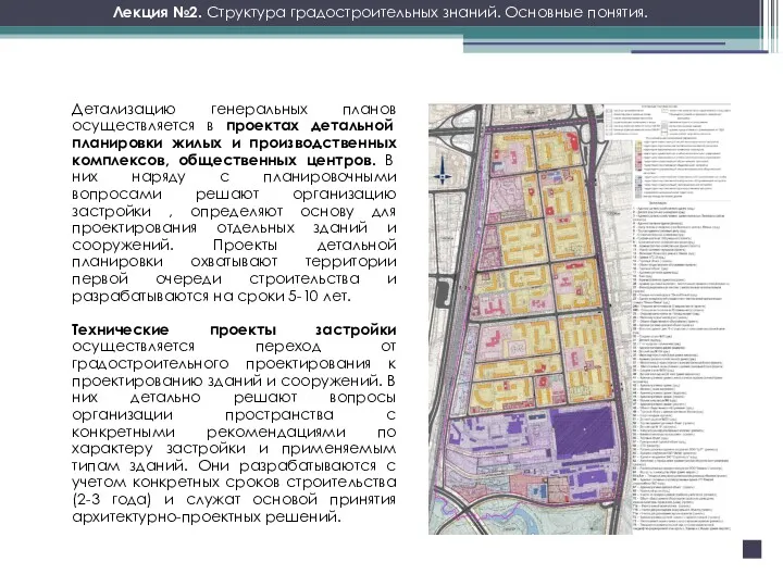 Лекция №2. Структура градостроительных знаний. Основные понятия. Детализацию генеральных планов