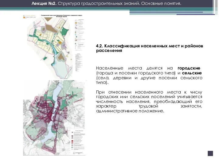 Лекция №2. Структура градостроительных знаний. Основные понятия. Населенные места делятся