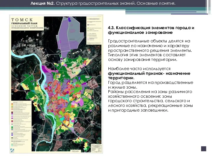 Лекция №2. Структура градостроительных знаний. Основные понятия. Градостроительные объекты делятся