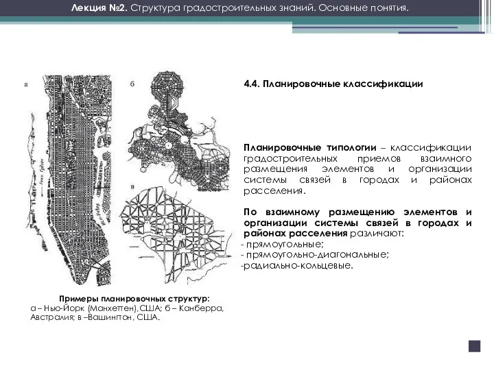 Лекция №2. Структура градостроительных знаний. Основные понятия. Планировочные типологии –