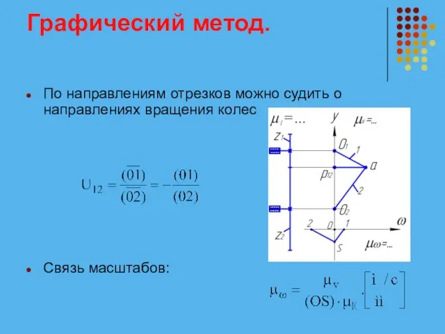 Графический метод. По направлениям отрезков можно судить о направлениях вращения колес Связь масштабов: