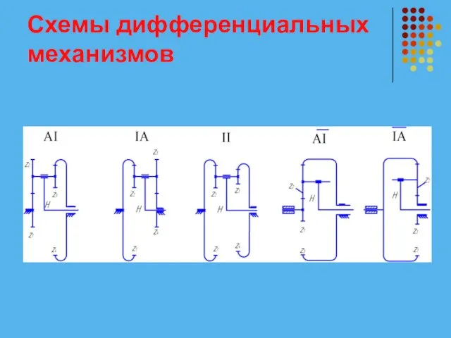 Схемы дифференциальных механизмов