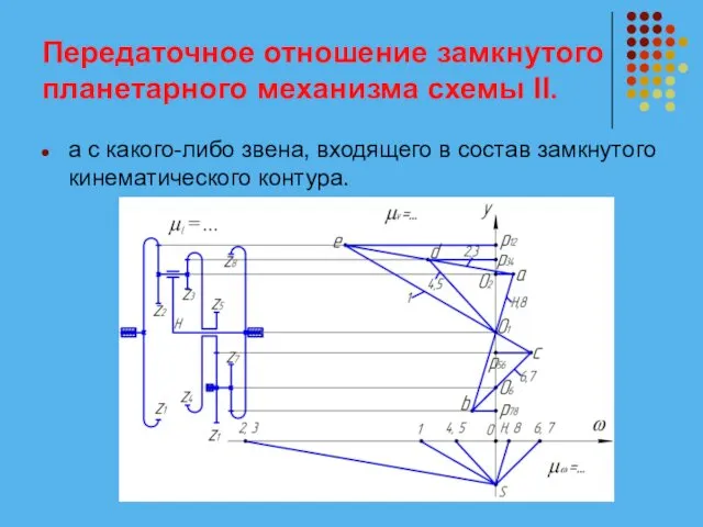 Передаточное отношение замкнутого планетарного механизма схемы II. а с какого-либо