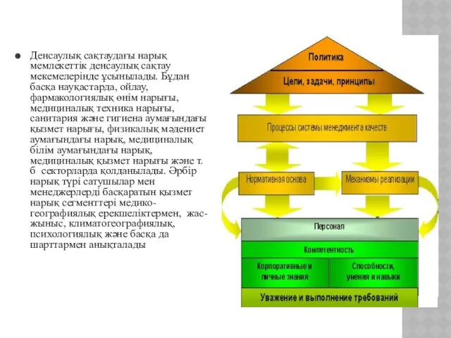 Денсаулық сақтаудағы нарық мемлекеттік денсаулық сақтау мекемелерінде ұсынылады. Бұдан басқа