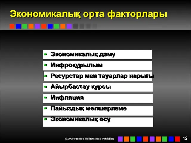 Экономикалық орта факторлары Экономикалық даму Инфроқұрылым Ресурстар мен тауарлар нарығы