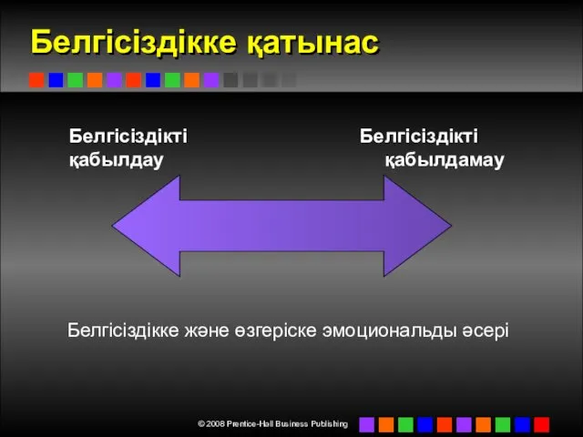 Белгісіздікке қатынас Белгісіздікті Белгісіздікті қабылдау қабылдамау Белгісіздікке және өзгеріске эмоциональды әсері