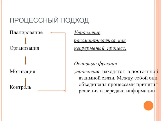 ПРОЦЕССНЫЙ ПОДХОД Планирование Организация Мотивация Контроль Управление рассматривается как непрерывный