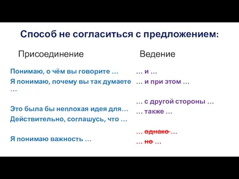 Способ не согласиться с предложением: Присоединение Понимаю, о чём вы