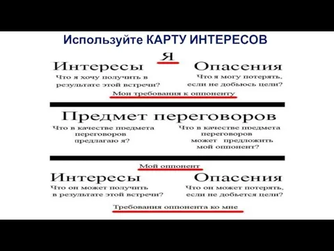 Используйте КАРТУ ИНТЕРЕСОВ