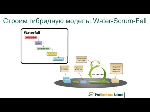 Строим гибридную модель: Water-Scrum-Fall