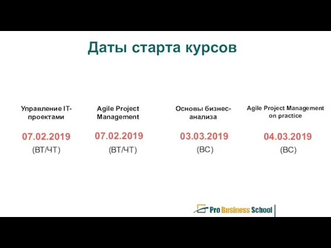 Даты старта курсов Управление IT-проектами Agile Project Management Основы бизнес-анализа