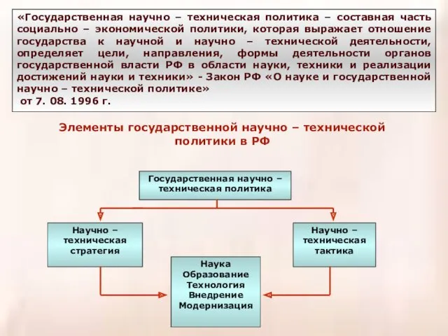 «Государственная научно – техническая политика – составная часть социально –