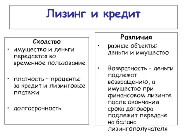 Лизинг и кредит Сходство имущество и деньги передается во временное