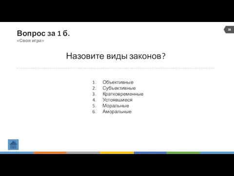 Вопрос за 1 б. «Своя игра» Назовите виды законов? Объективные Субъективные Кратковременные Устоявшиеся Моральные Аморальные