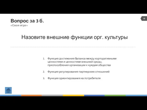 Вопрос за 3 б. «Своя игра» Назовите внешние функции орг.