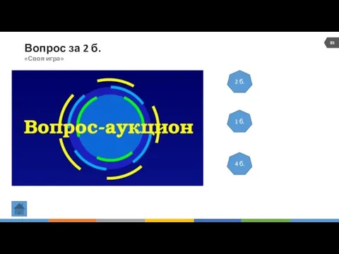 Вопрос за 2 б. «Своя игра» 2 б. 1 б. 4 б.