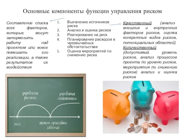 Основные компоненты функции управления риском Выявление источников риска Анализ и оценка рисков Реагирование